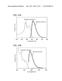 TRIAZOLE DERIVATIVE, AND LIGHT-EMITTING ELEMENT, LIGHT-EMITTING DEVICE,     AND ELECTRONIC DEVICE WITH THE USE OF TRIAZOLE DERIVATIVE diagram and image