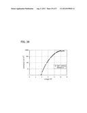 TRIAZOLE DERIVATIVE, AND LIGHT-EMITTING ELEMENT, LIGHT-EMITTING DEVICE,     AND ELECTRONIC DEVICE WITH THE USE OF TRIAZOLE DERIVATIVE diagram and image