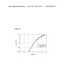 TRIAZOLE DERIVATIVE, AND LIGHT-EMITTING ELEMENT, LIGHT-EMITTING DEVICE,     AND ELECTRONIC DEVICE WITH THE USE OF TRIAZOLE DERIVATIVE diagram and image