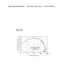 TRIAZOLE DERIVATIVE, AND LIGHT-EMITTING ELEMENT, LIGHT-EMITTING DEVICE,     AND ELECTRONIC DEVICE WITH THE USE OF TRIAZOLE DERIVATIVE diagram and image