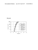 TRIAZOLE DERIVATIVE, AND LIGHT-EMITTING ELEMENT, LIGHT-EMITTING DEVICE,     AND ELECTRONIC DEVICE WITH THE USE OF TRIAZOLE DERIVATIVE diagram and image