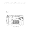 TRIAZOLE DERIVATIVE, AND LIGHT-EMITTING ELEMENT, LIGHT-EMITTING DEVICE,     AND ELECTRONIC DEVICE WITH THE USE OF TRIAZOLE DERIVATIVE diagram and image