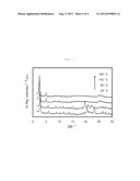 ORGANIC SEMICONDUCTOR MATERIAL, ORGANIC SEMICONDUCTOR THIN FILM, AND     ORGANIC THIN FILM TRANSISTOR diagram and image