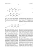 ORGANIC SEMICONDUCTOR MATERIAL, ORGANIC SEMICONDUCTOR THIN FILM, AND     ORGANIC THIN FILM TRANSISTOR diagram and image