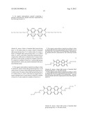 ORGANIC SEMICONDUCTOR MATERIAL, ORGANIC SEMICONDUCTOR THIN FILM, AND     ORGANIC THIN FILM TRANSISTOR diagram and image