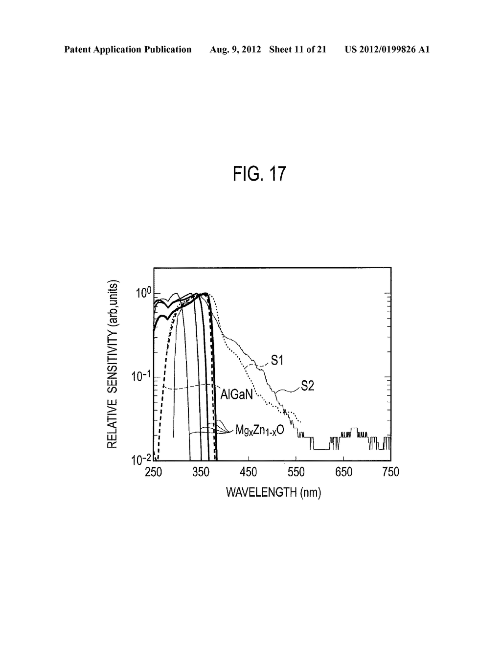 PHOTODETECTION DEVICE AND OPTICAL FILTER USED THEREIN - diagram, schematic, and image 12