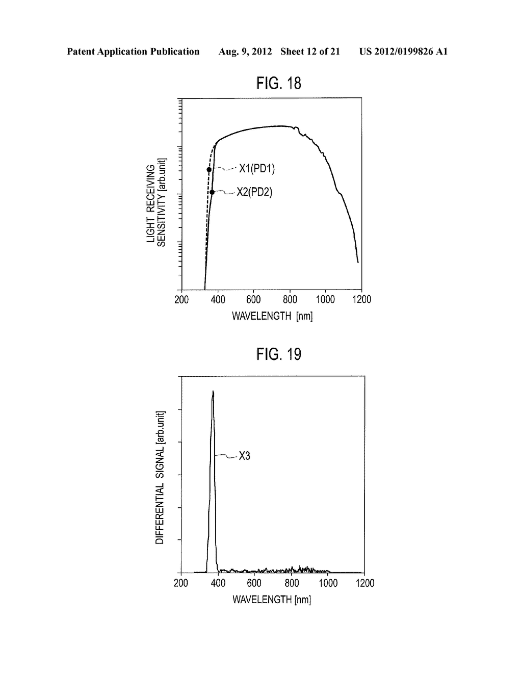 PHOTODETECTION DEVICE AND OPTICAL FILTER USED THEREIN - diagram, schematic, and image 13