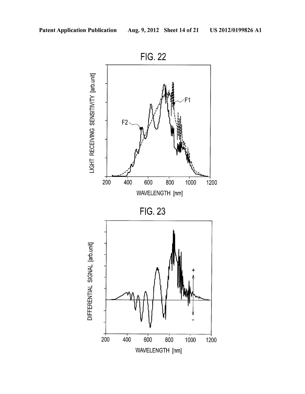 PHOTODETECTION DEVICE AND OPTICAL FILTER USED THEREIN - diagram, schematic, and image 15