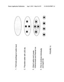 Wafer-Scale Emitter Package Including Thermal Vias diagram and image