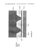 Wafer-Scale Emitter Package Including Thermal Vias diagram and image