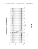 CASCODE SCHEME FOR IMPROVED DEVICE SWITCHING BEHAVIOR diagram and image