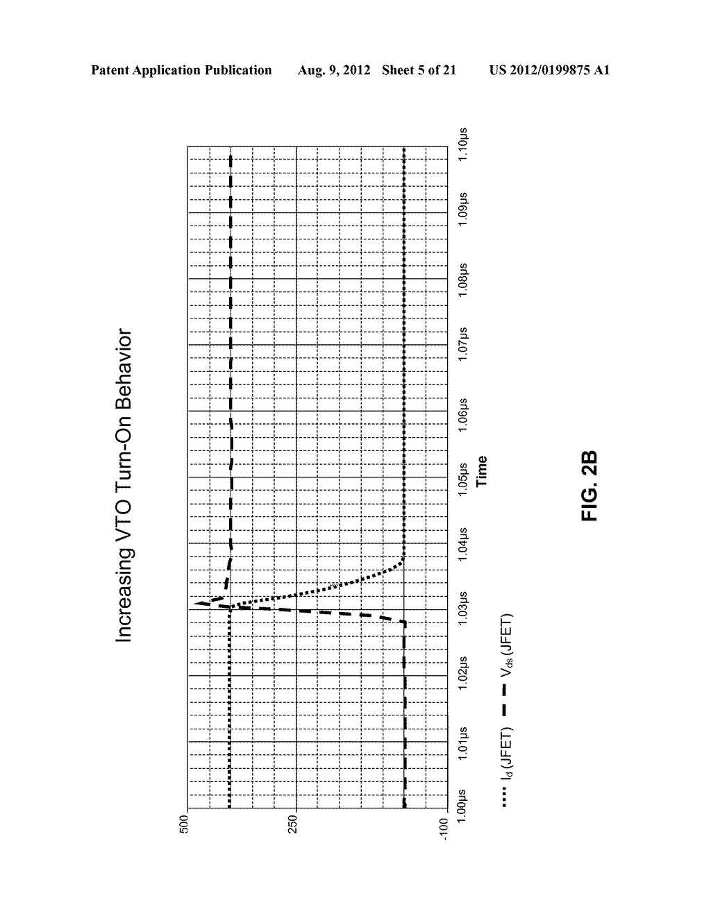 CASCODE SCHEME FOR IMPROVED DEVICE SWITCHING BEHAVIOR - diagram, schematic, and image 06