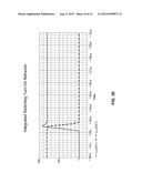 CASCODE SCHEME FOR IMPROVED DEVICE SWITCHING BEHAVIOR diagram and image