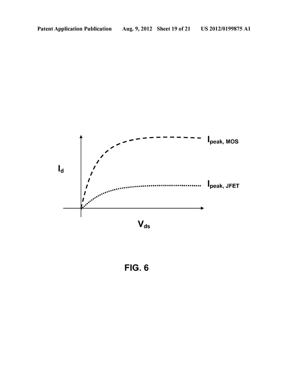 CASCODE SCHEME FOR IMPROVED DEVICE SWITCHING BEHAVIOR - diagram, schematic, and image 20