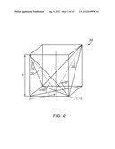 Defect Reduction Using Aspect Ratio Trapping diagram and image