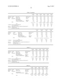 METHOD OF MANUFACTURING ELECTRONIC DEVICE, ELECTRONIC DEVICE, AND     APPARATUS FOR MANUFACTURING ELECTRONIC DEVICE diagram and image