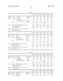 METHOD OF MANUFACTURING ELECTRONIC DEVICE, ELECTRONIC DEVICE, AND     APPARATUS FOR MANUFACTURING ELECTRONIC DEVICE diagram and image