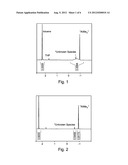 Polyethylene and Process for Production Thereof diagram and image