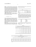 Polyethylene and Process for Production Thereof diagram and image