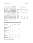 Polyethylene and Process for Production Thereof diagram and image