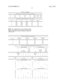 Polyethylene and Process for Production Thereof diagram and image