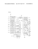 IMAGE FORMING APPARATUS diagram and image