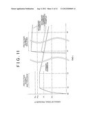 CURTAIN AIRBAG APPARATUS diagram and image