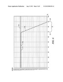 ADAPTIVE ADVANCE DRIVE CONTROL FOR MILLING MACHINE diagram and image