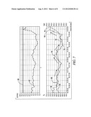 ADAPTIVE ADVANCE DRIVE CONTROL FOR MILLING MACHINE diagram and image