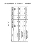 ELECTRONIC APPARATUS, SYSTEM AND METHOD OF CONTROLLING ELECTRIC POWER     SUPPLY, AND RECORDING MEDIUM STORING ELECTRIC POWER SUPPLY CONTROL     PROGRAM diagram and image