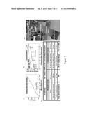 SYSTEM AND METHOD FOR INTERFACING LARGE-AREA ELECTRONICS WITH INTEGRATED     CIRCUIT DEVICES diagram and image