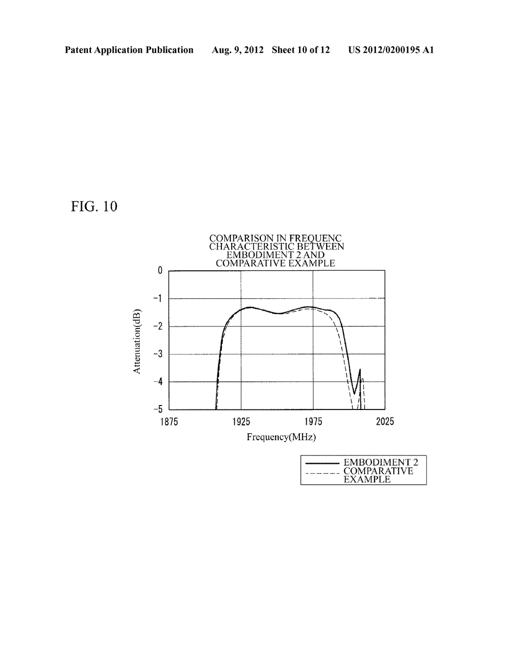 ACOUSTIC WAVE DEVICE - diagram, schematic, and image 11