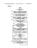 DIMMING CONTROL DEVICE, DIMMING CONTROL METHOD AND LIGHTING APPARATUS     PROVIDED WITH DIMMING CONTROL DEVICE diagram and image