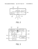 Commissioning Coded Light Sources diagram and image