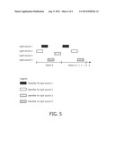 Commissioning Coded Light Sources diagram and image