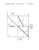 ELECTRONIC BALLAST WITH DIMMING CIRCUIT diagram and image