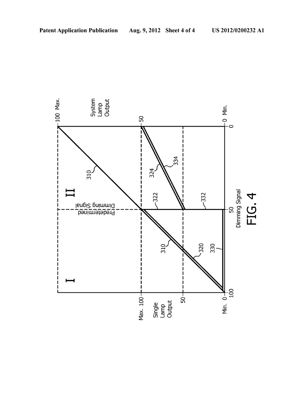 ELECTRONIC BALLAST WITH DIMMING CIRCUIT - diagram, schematic, and image 05
