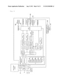 Apparatus for Measuring Hall Effect diagram and image