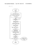 Apparatus for Measuring Hall Effect diagram and image