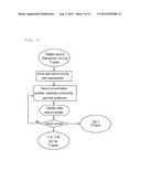 Apparatus for Measuring Hall Effect diagram and image