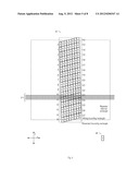 SKEWED PLACEMENT GRID FOR VERY LARGE SCALE INTEGRATED CIRCUITS diagram and image