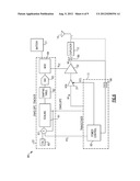 APPARATUS AND METHODS FOR ENVELOPE TRACKING CALIBRATION diagram and image