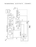 APPARATUS AND METHODS FOR ENVELOPE TRACKING CALIBRATION diagram and image