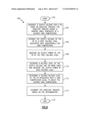 APPARATUS AND METHODS FOR ENVELOPE TRACKING CALIBRATION diagram and image