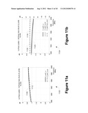 LADDER QUADRATURE HYBRID diagram and image