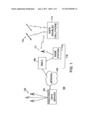 Method and Apparatus for Providing Intelligent Deactivation of Electronic     Devices in Aircraft diagram and image