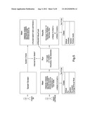 GENEDRIVE RFID diagram and image