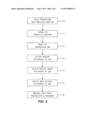 WIRELESS INTERFACE FOR A PLURALITY OF TRANSDUCERS diagram and image