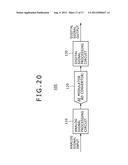 DELTA-SIGMA MODULATOR AND SIGNAL PROCESSING SYSTEM diagram and image