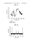 LASER BASED FREQUENCY STANDARDS AND THEIR APPLICATIONS diagram and image